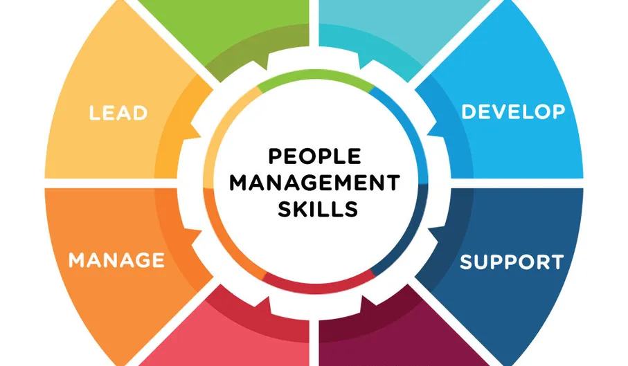 Przedsiębiorcy w akcji